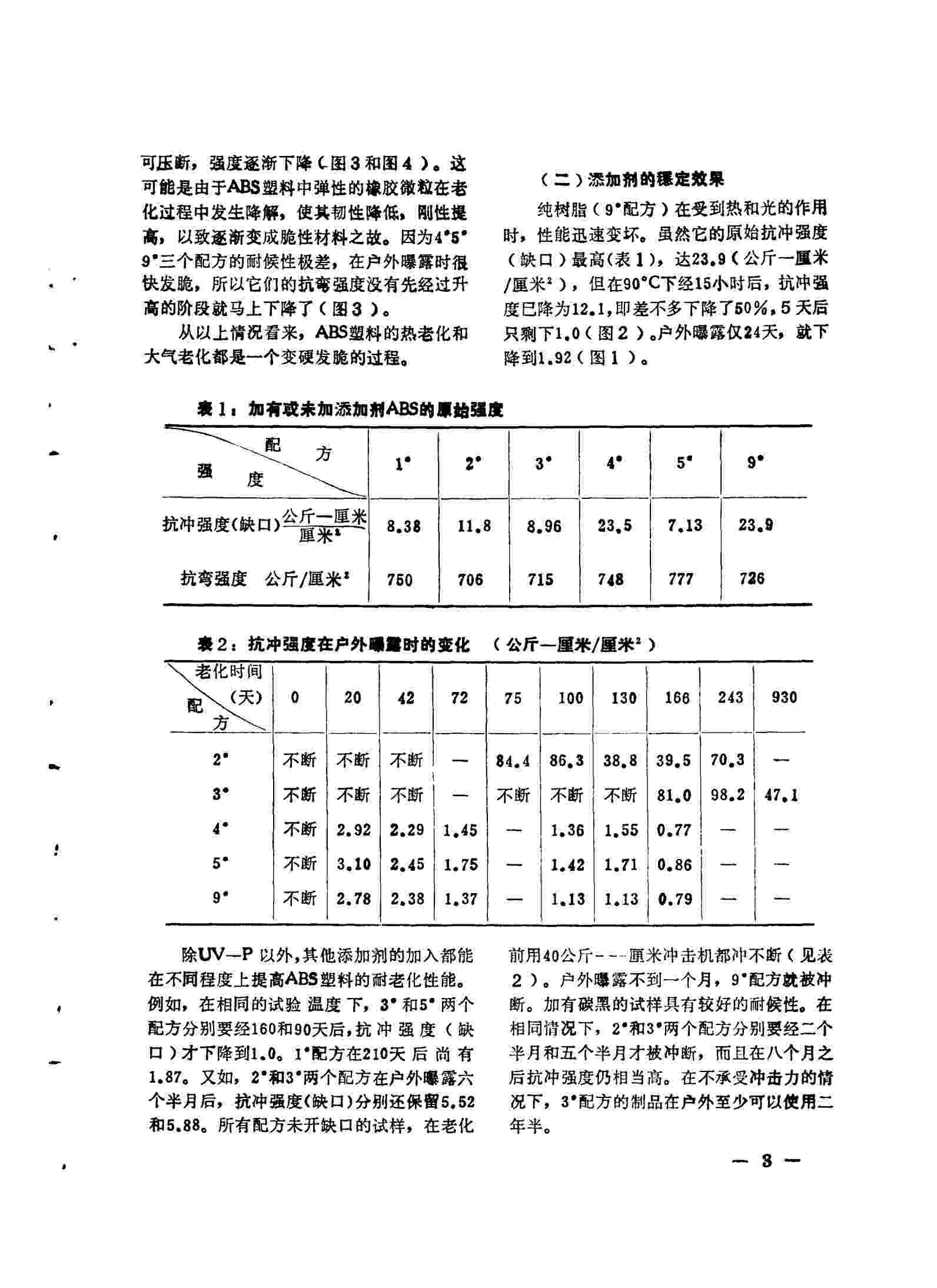 QLAB老化機(jī)助力ABS塑料老化測試，解決塑料老化發(fā)黃問題